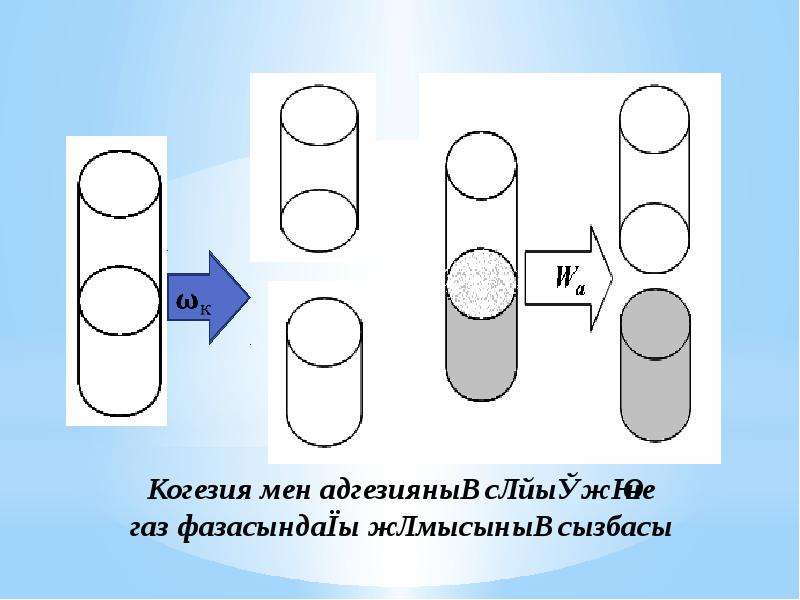 Адгезия нейлона к столу