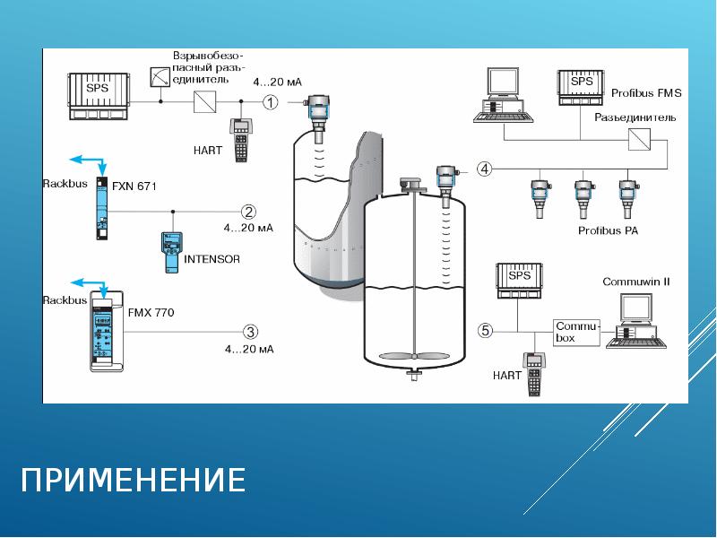 Измерительная схема ультразвукового уровнемера