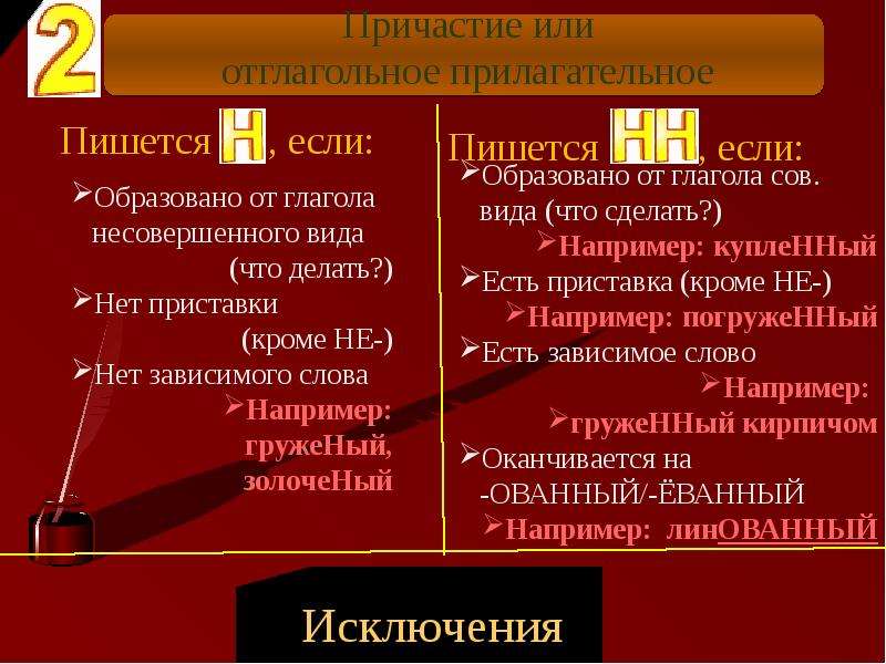 Книги куплены в отглагольном прилагательном пишется н. Н И НН В причастиях и отглагольных прилагательных. Н И НН В причастиях и наречиях. Правописание н и НН В причастиях. Н И НН В отглагольных прилагательных.