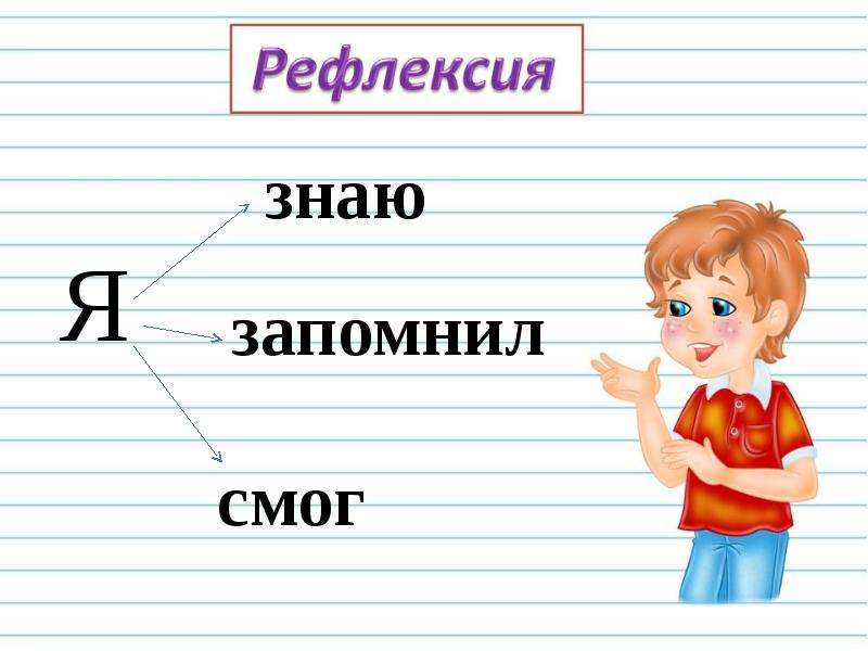 Я знаю т. Рефлексия я знаю я запомнил я смог. Рефлексия знаю запомнил смог. Рефлексия я знаю я умею. Рефлексия 2 класс я знаю запомнил смог.