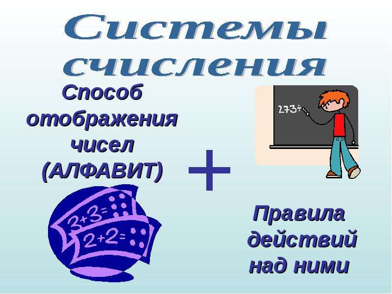 Русский язык вводный урок 5 класс презентация. Вводный урок по русскому языку 2 класс. Водный урок по русскому языку 2 класс. Вводный урок.