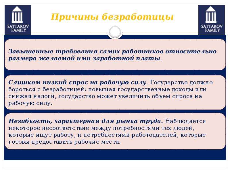 Рынок труда и безработица. Причины безработицы завышенные требования. Причины безработицы на рынке труда. Эссе причины безработицы. Негибкость рынка труда.