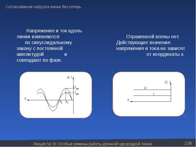 Линии усилий