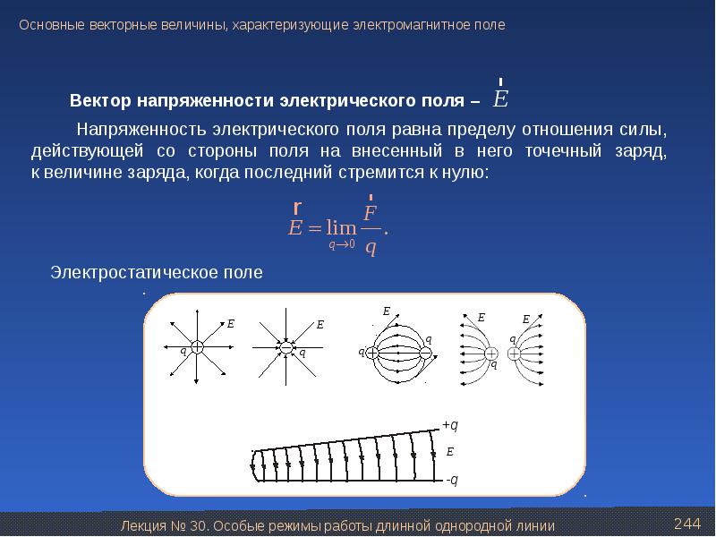 Основы теории электромагнитных полей. Величины характеризующие электромагнитное поле. Какой величиной характеризуется магнитное поле. Основные величины характеризующие электромагнитное поле. Электромагнитное поле ТОЭ.