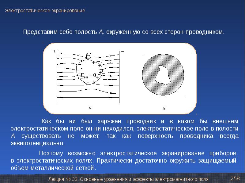 Как выглядит картина силовых линий электростатического поля вблизи поверхности проводника