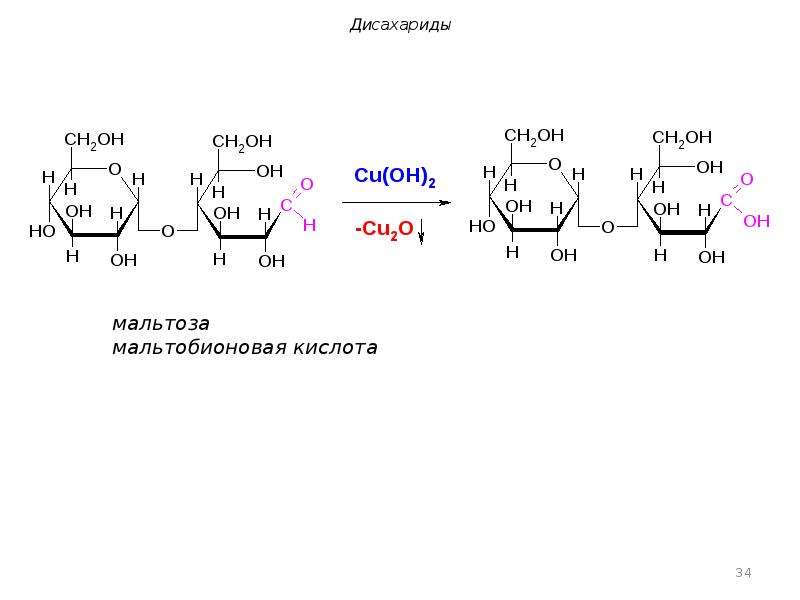Гидролиз сахарозы. Синтез дисахаридов. Мальтобионовая кислота формула. Реакция получения мальтозы. Реакция расщепления мальтозы.