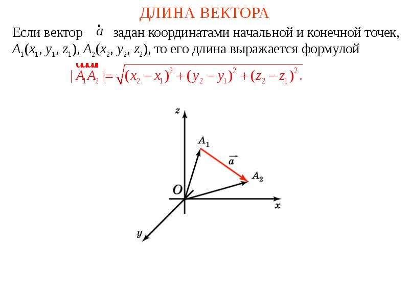 Длина вектора середина вектора