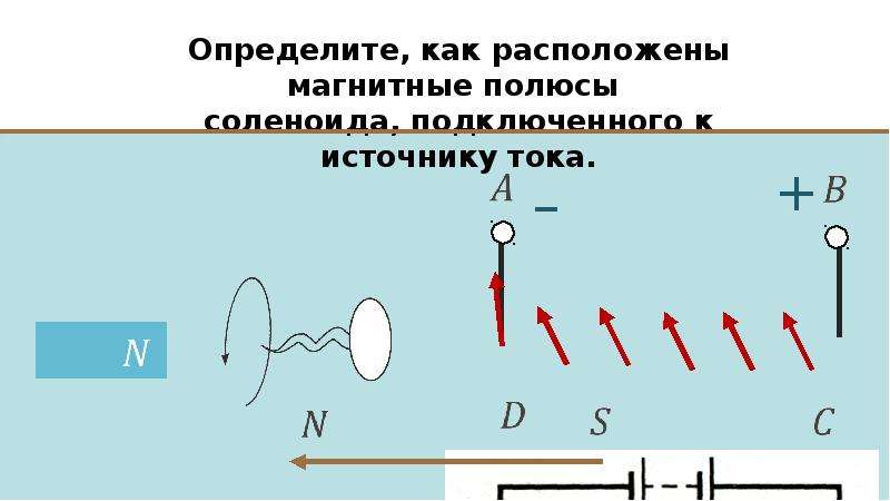 Задачи на правило правой руки 9 класс