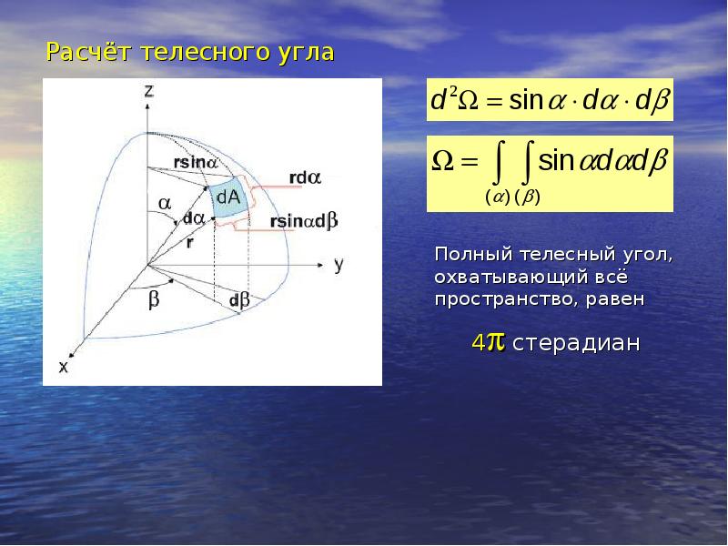 Телесный угол. Телесный угол через косинус. Телесный угол 120 градусов. Телесный угол через синус. Телесный угол формула.