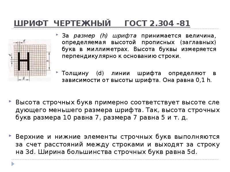 Чему равна высота прописной буквы шрифта 5