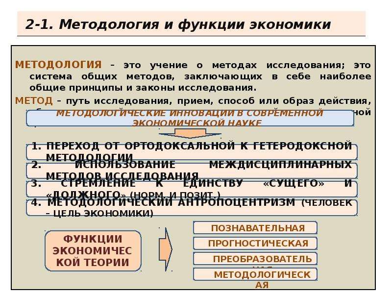 Функции экономической системы