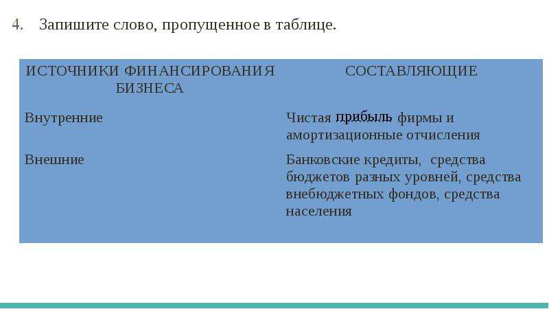 Блок экономика задания. Запишите слово пропущенное в таблице типы общества основы экономики.