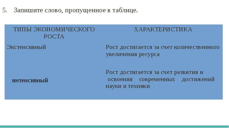 Слово пропущенное в таблице. Запишите слово пропущенное в таблице вид деятельности. Запишите слово пропущенное в таблице Тип экономического роста. Запишите слово пропущенное в таблице вид деятельности материальная. Блок экономики задачи.