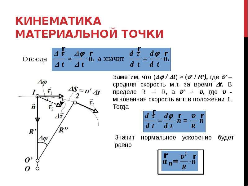 Повторение курса физики 9 класса презентация