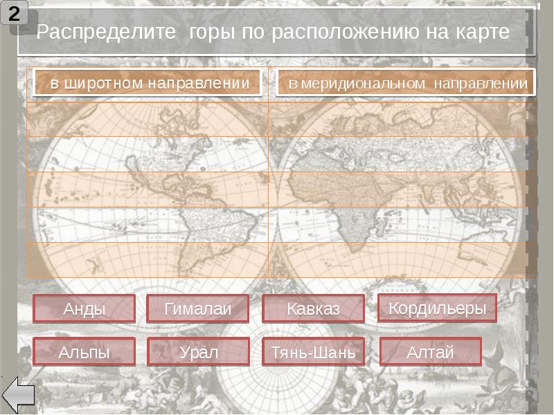 Ознакомление с географическими картами различной тематики. География работы шаблон.