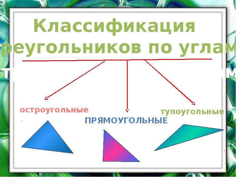 Запишите вид треугольника. Классификация треугольников по углам тупоугольные остроугольные. Треугольники 5 класс. Треугольники 5 класс презентация. Треугольник для презентации.