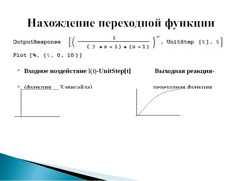 Функция реакции