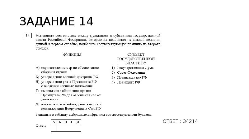 Статград задания