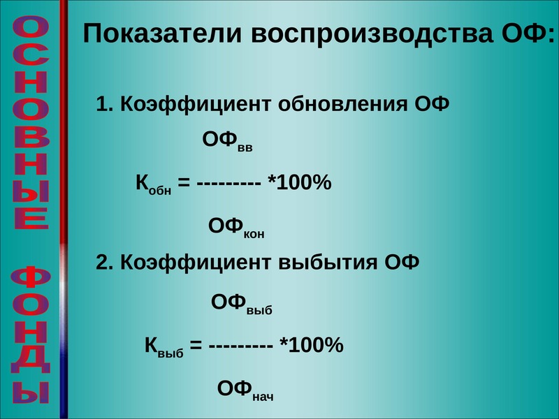 Коэффициент обновления основных. Коэффициент обновления (Кобн). Показатели воспроизводства основных фондов. Показатели воспроизводства основных средств. Основные показатели воспроизводства основных фондов.