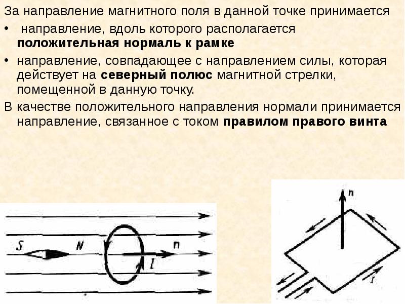 Внимательно рассмотри рисунок на котором указано направление магнитной стрелки расположенной