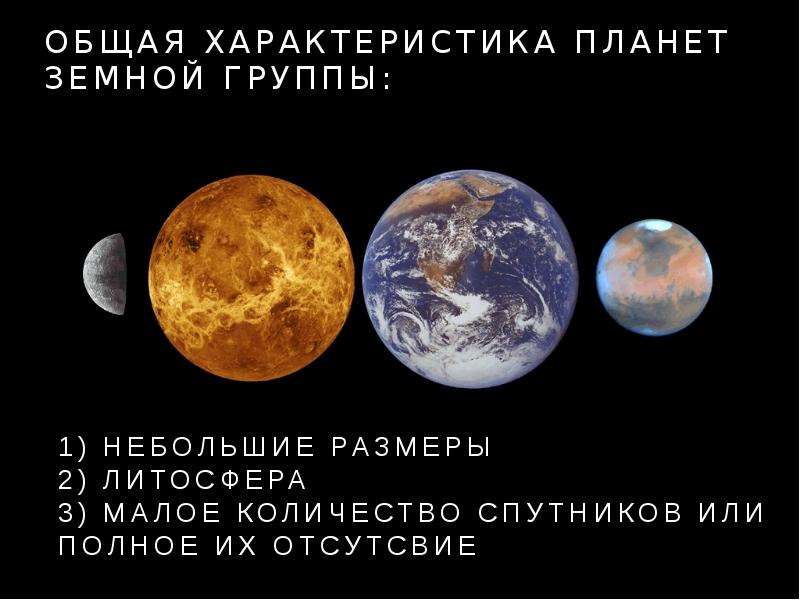 Размеры земной группы. Планеты земной группы. Спутники планет земной группы. Характеристика планет земной группы. Общая характеристика планет земной группы.