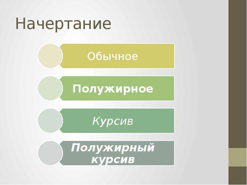 Выделить полужирным начертанием. Начертание обычный. Начертание.