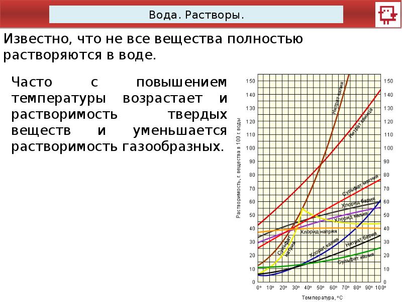 Объясните влияние температуры на растворимость твердых веществ. Растворимость газов при повышении температуры. Растворимость зависит от. Растворимость газообразных веществ при повышении температуры. График зависимости растворимости от температуры.