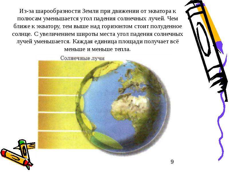 В тропиках теплее чем на полюсе. Угол падения солнечных лучей от экватора к полюсам. Угол падения солнечных лучей география. Движение от экватора к полюсам. При движении от полюсов к экватору.