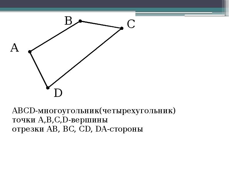 На рисунке 13 изображен многоугольник abcd