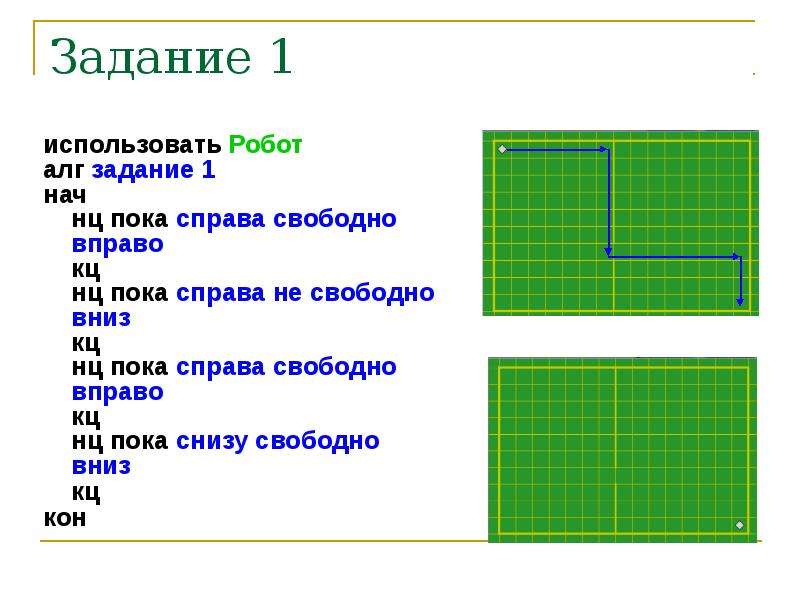 Пока справа свободно. Кумир НЦ пока КЦ. Исполнитель робот задачи с решением. Кумир НЦ пока справа свободно. Исполнитель робот НЦ КЦ.