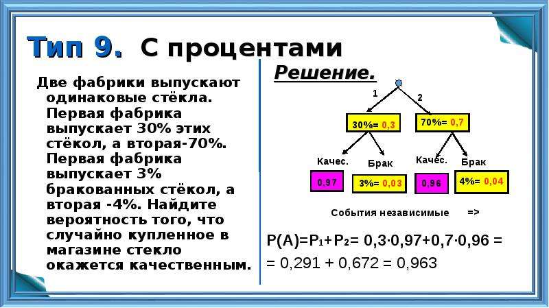 Две фабрики выпускают 45 55. Две фабрики выпускают одинаковые стекла. Две фабрики выпускают одинаковые стекла для автомобильных. Две фабрики выпускают стекла для автомобильных фар. Задачи про бракованные стекла а ЕГЭ.