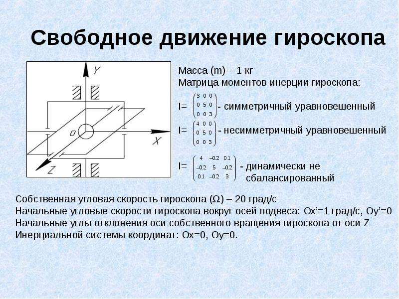 Моменты гироскопа. Свободный гироскоп. Момент инерции гироскопа. Обороты гироскопа. Основные свойства свободного гироскопа.