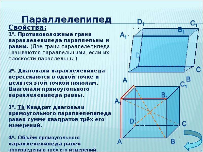 Сколько центров имеет параллелепипед. Противоположные грани параллелепипеда параллельны и равны. Грани основания параллелепипеда. Понятие тетраэдра и параллелепипеда и их элементы. Элементы тетраэдра и параллелепипеда.
