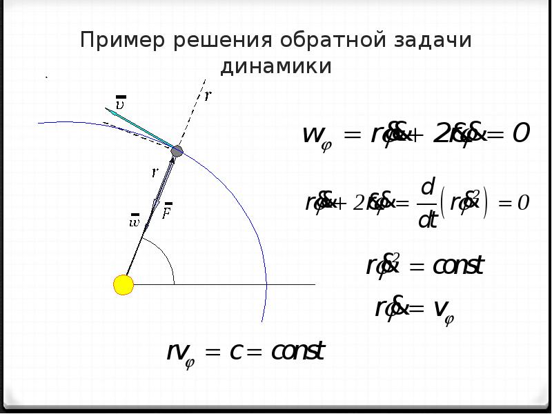 Динамика задание. Динамика движения материальной точки формулы. Задачи динамики материальной точки. Пример решения обратной задачи динамики. Основная задача динамики материальной точки.