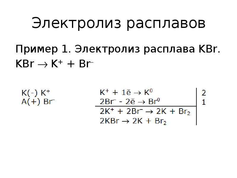 Уравнение электролиза расплава