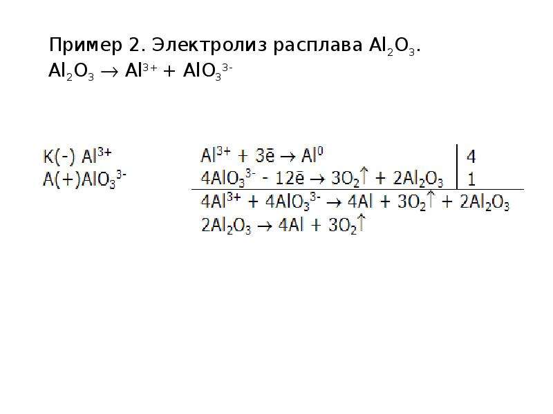 3 электролиз. Электролиз раствора niso4 анод никель. Электролиз cuno32 раствор. Электролиз niso4 с угольными электродами.