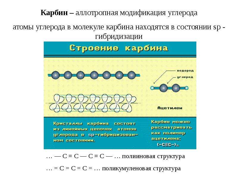 Презентация отдаленная гибридизация