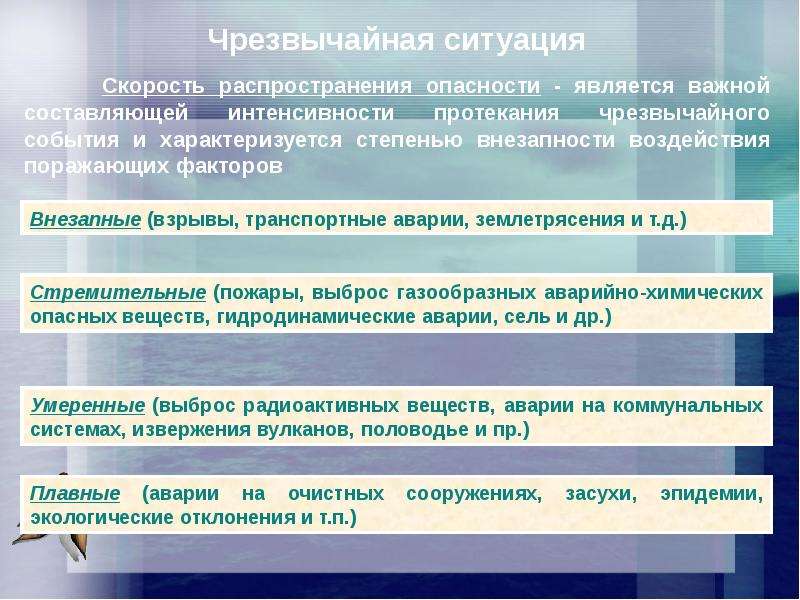 Общая ситуация в россии. ЧС на потенциально опасных объектах. Чрезвычайные ситуации по скорости распространения. Аварии на коммунальных системах по скорости распространения. ЧС по степени внезапности.