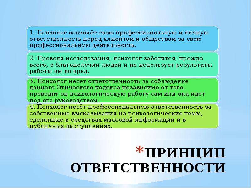 Кодекс психолога. Принцип ответственности. Кодекс психолога принципы. Принципы этического кодекса психолога. Этический кодекс психолога принцип ответственности.