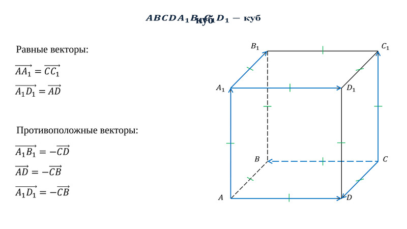 Длина а вектора равна 10. Противоположные векторы в Кубе. Равные вектора куб. Противоположность векторов Куба. Объем равен вектор.