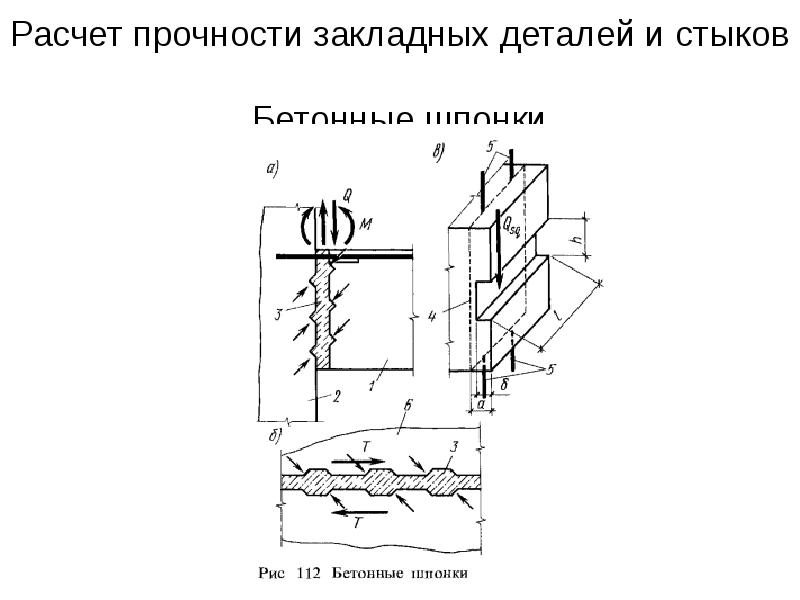 Расчет прочности стены