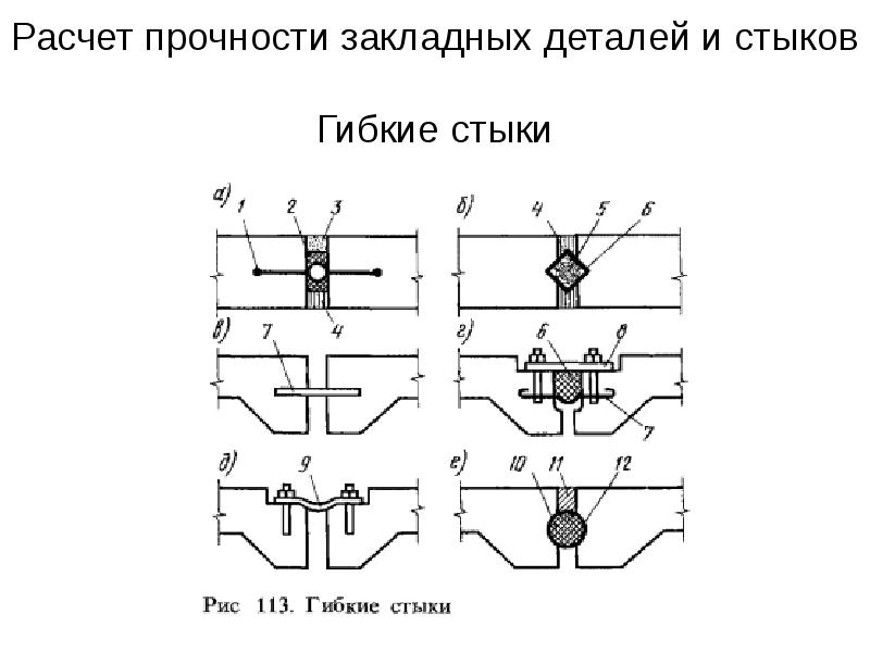 Расчет прочности детали