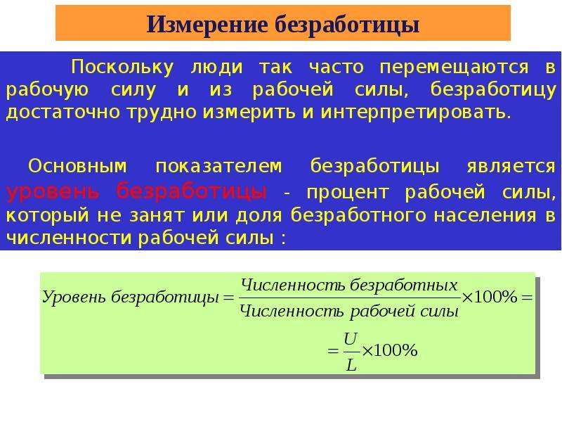 Экономическая нестабильность инфляция