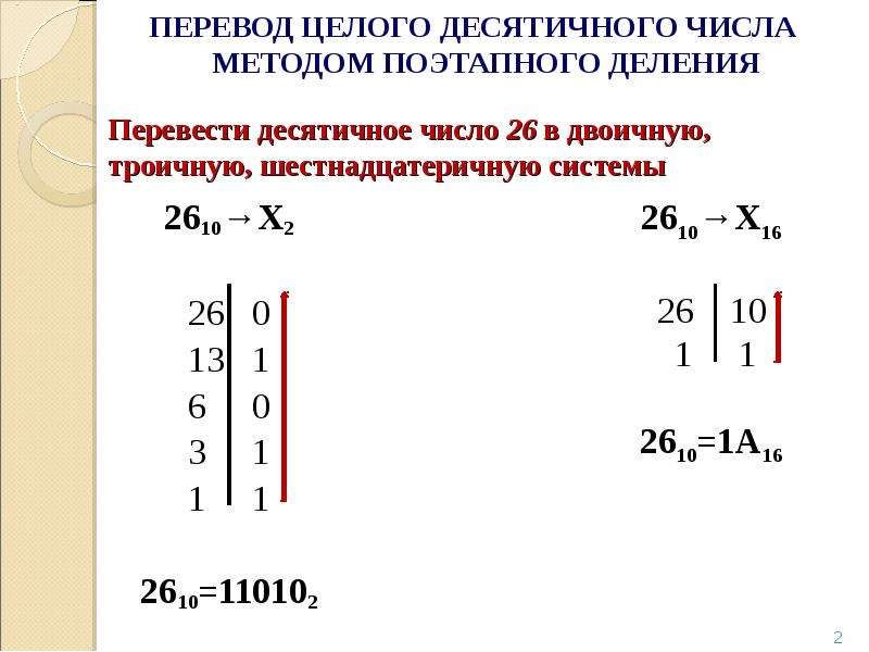 Арифметические операции в системах счисления