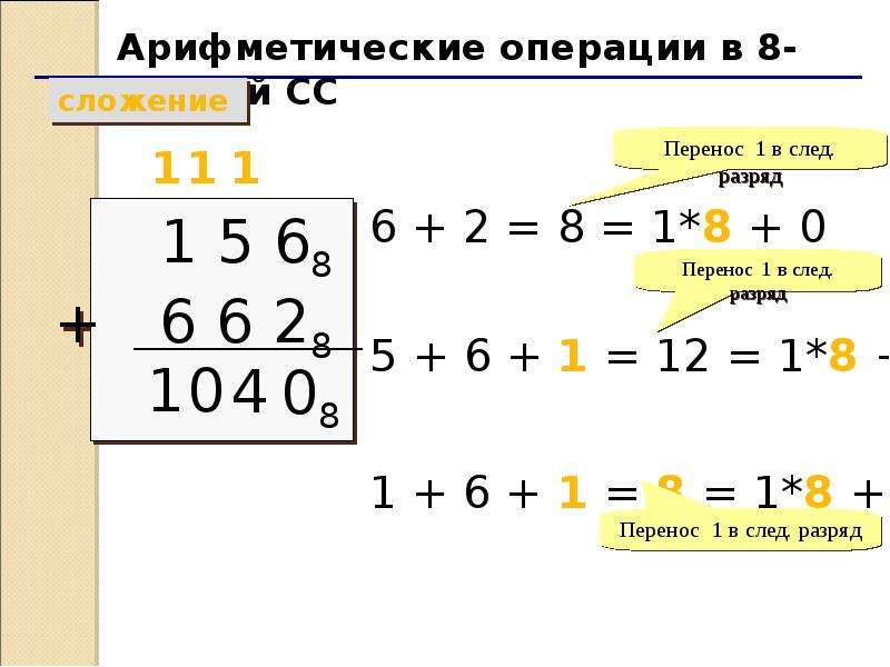 Решение арифметической операции. Арифметические операции в СС. Арифметические операции в позиционных системах счисления. Арифметические операции в p-ичных системах. Арифметические операции в 2 СС.