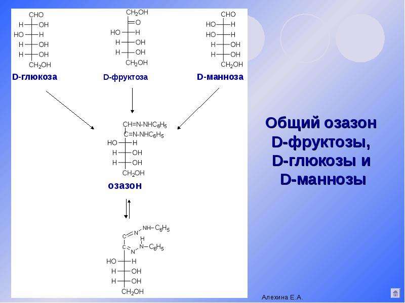 Фруктоза взаимодействует с. Образование озазона фруктозы. Образование озазонов Глюкозы. Озазоны моносахаридов. Образование озазонов моносахаридов.