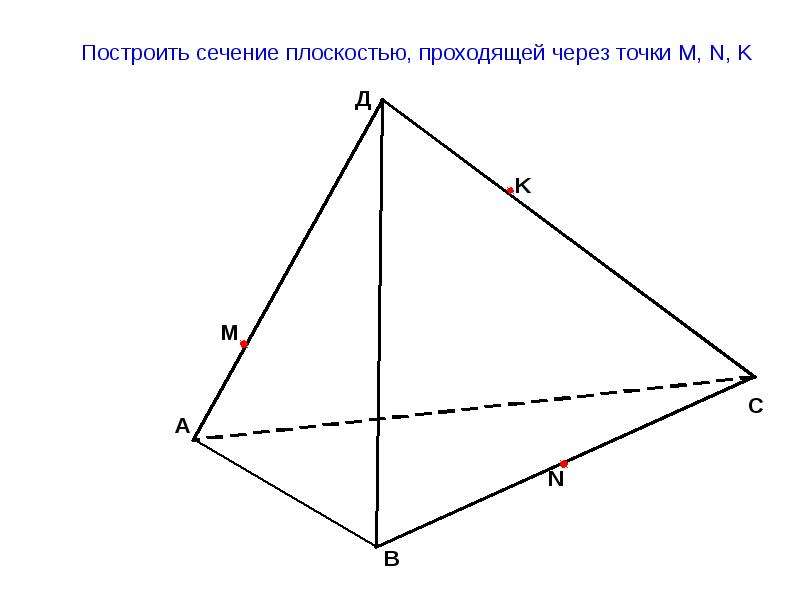 Найди прямую сечения плоскости