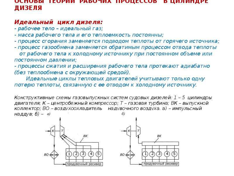 Рабочий теория. Цикл дизеля. Цикл дизеля презентация. Работа цикла дизеля. Идеальный теоретический цикл дизеля.