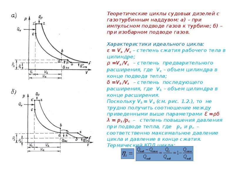 На рисунке показаны графики процессов происходящих с идеальным одноатомным газом постоянной массы