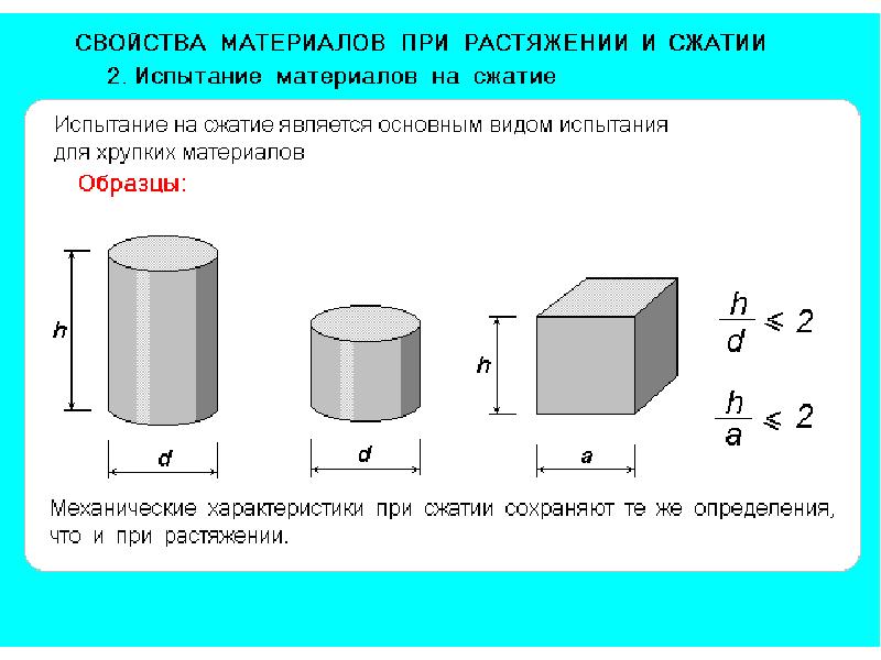 Размеры образцов для испытания гипса по прочности